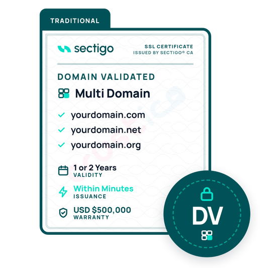Sectigo CA® DV + Multi Domain SSL certificate graphic features example domains, fast Domain Validation issuance, a $500,000 warranty, and displays a DV security icon. The design uses a green and white color scheme with checkmarks highlighting each feature.