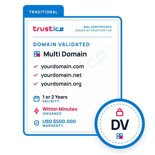 A digital certificate graphic for Trustico® DV + Multi Domain by Trustico CA highlights its Domain Validation (DV) and multi-domain SSL capabilities, demonstrates support for three listed domains with Subject Alternative Name (SAN) entries, emphasizes fast issuance and a $500,000 warranty, and features a “DV” badge along with a lock icon in the lower right corner.